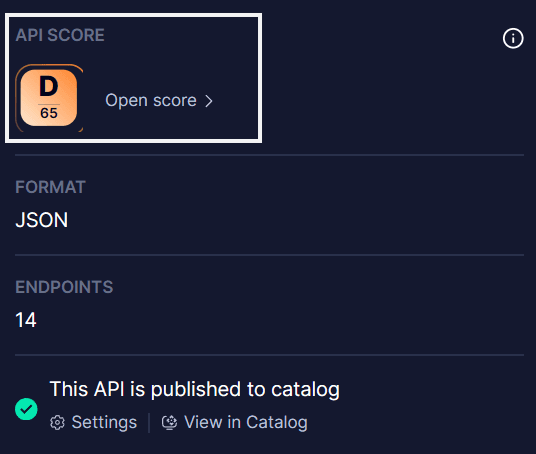 API Score