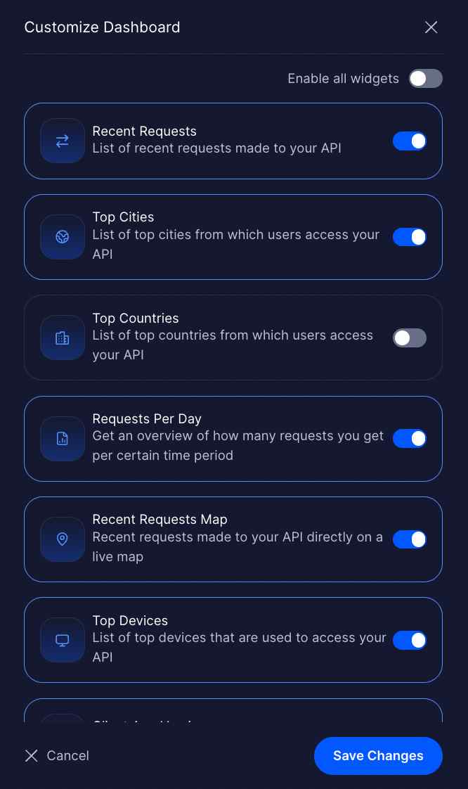 Dashboard Widgets - Part 1