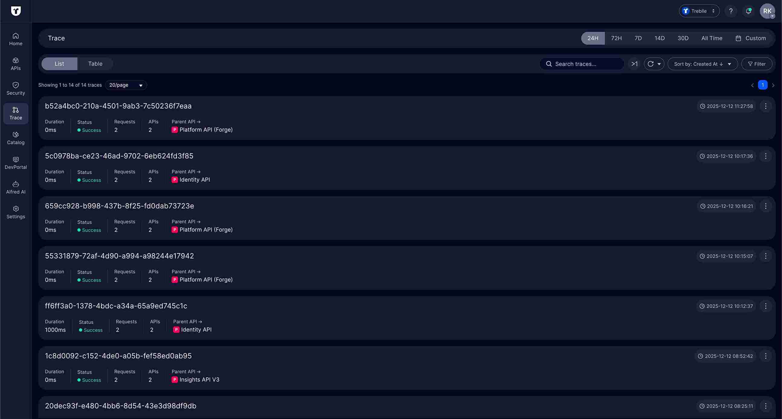 Trace Dashboard - List View